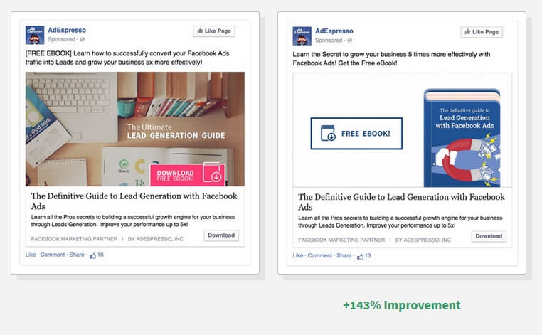 AdEspresso’s Facebook ads split testing campaign