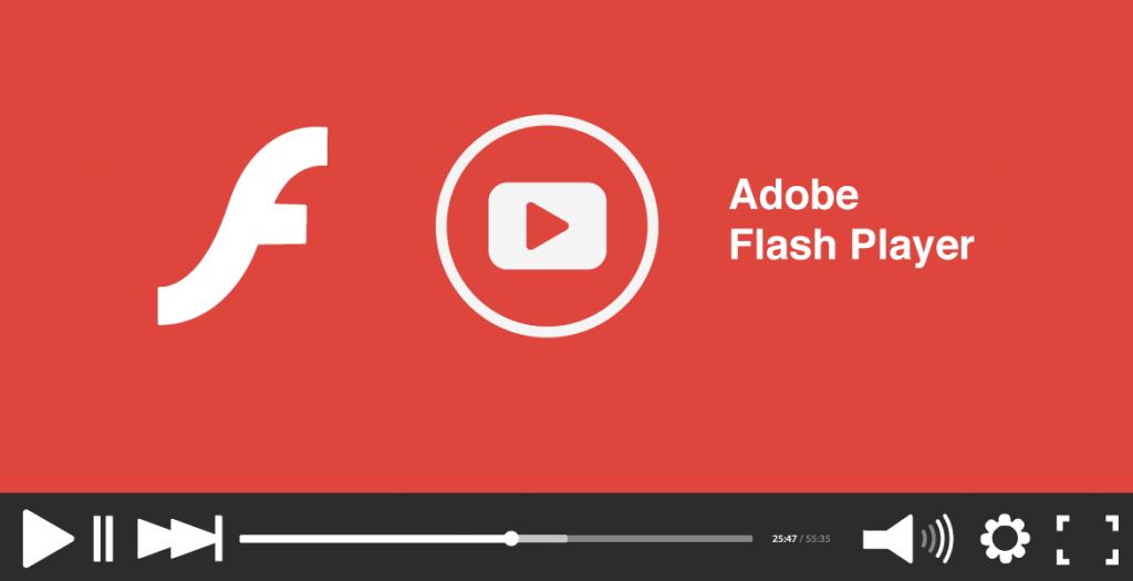 flash player projector for mac flash player projector for mac