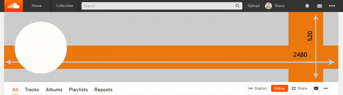 soundcloud banner sizes