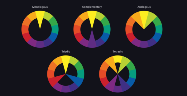 color combinations-theory of colors