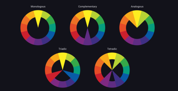 [Resim: color-combinations-color-schemes-color-p...00x308.png]