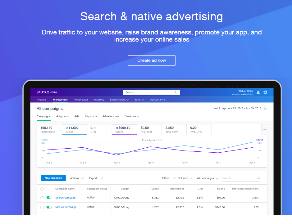 search and native advertising graphics capture