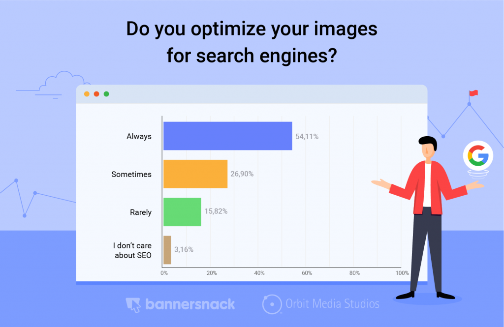 optimize images for SEO