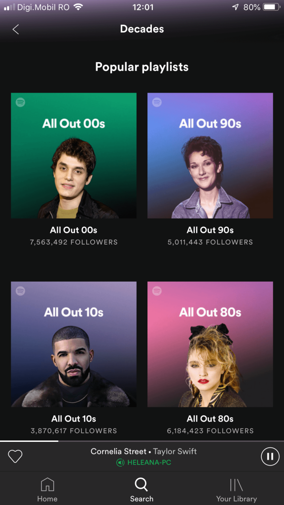 00s 90s 10s 80s music playlist cover spotify