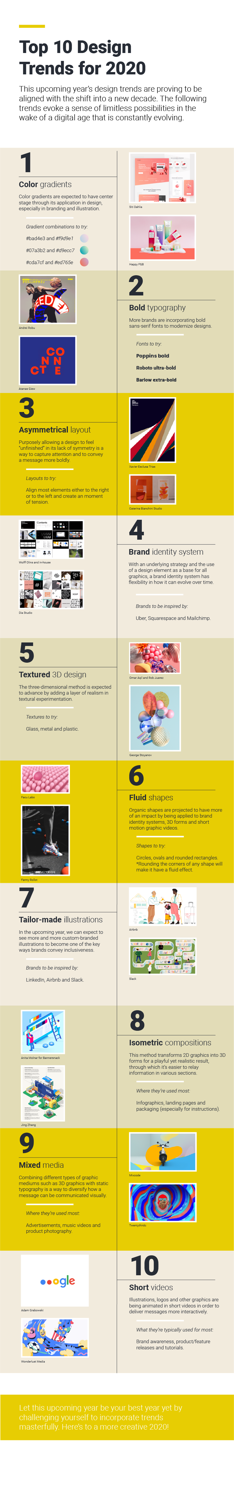 design trends 2020