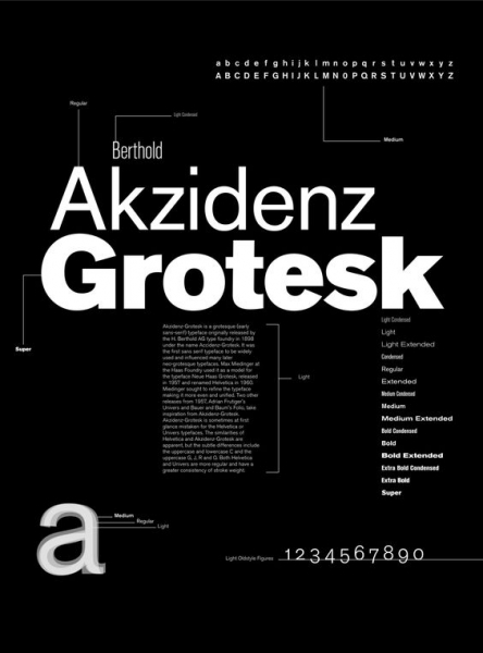 Akzidenz Grotesk font