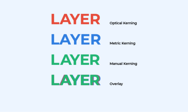 types of kerning