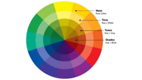 Color block  Color palette challenge, Colours that go together