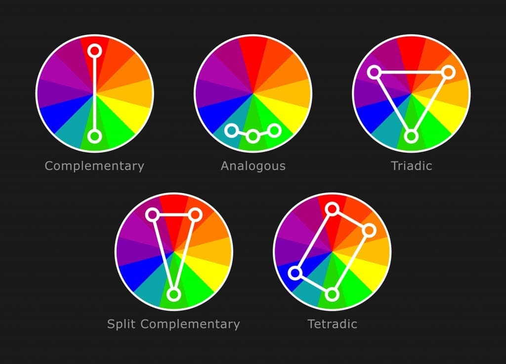 Shutterstock Color Combination Techniques