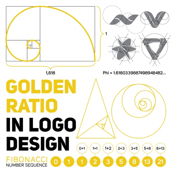 Golden Ratio in Logo Design