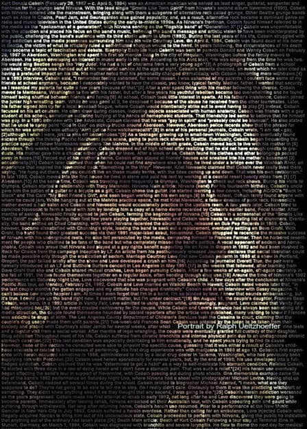 Text Portrait Design Art