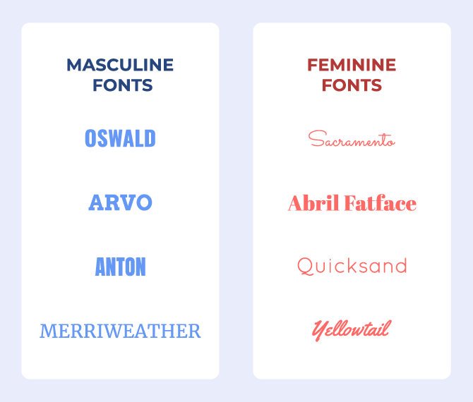 masculine fonts feminine fonts