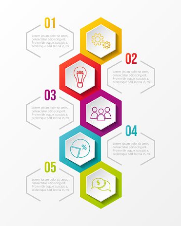 hexagon shape infographic