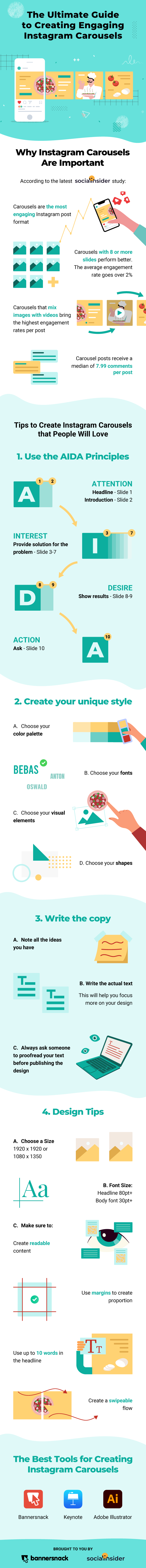 instagram carousel infographic