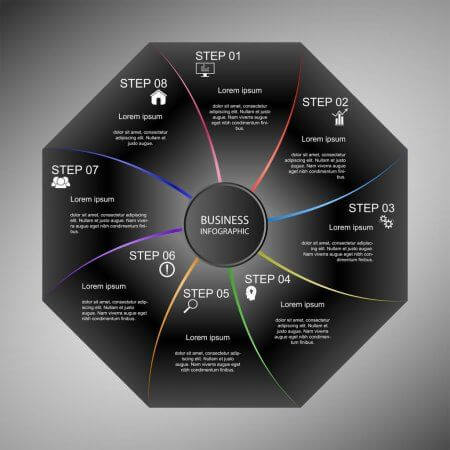 octagon shape infographic