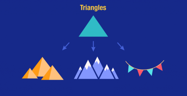 Design 101: Geometric Shapes & How to Use Them Creatively