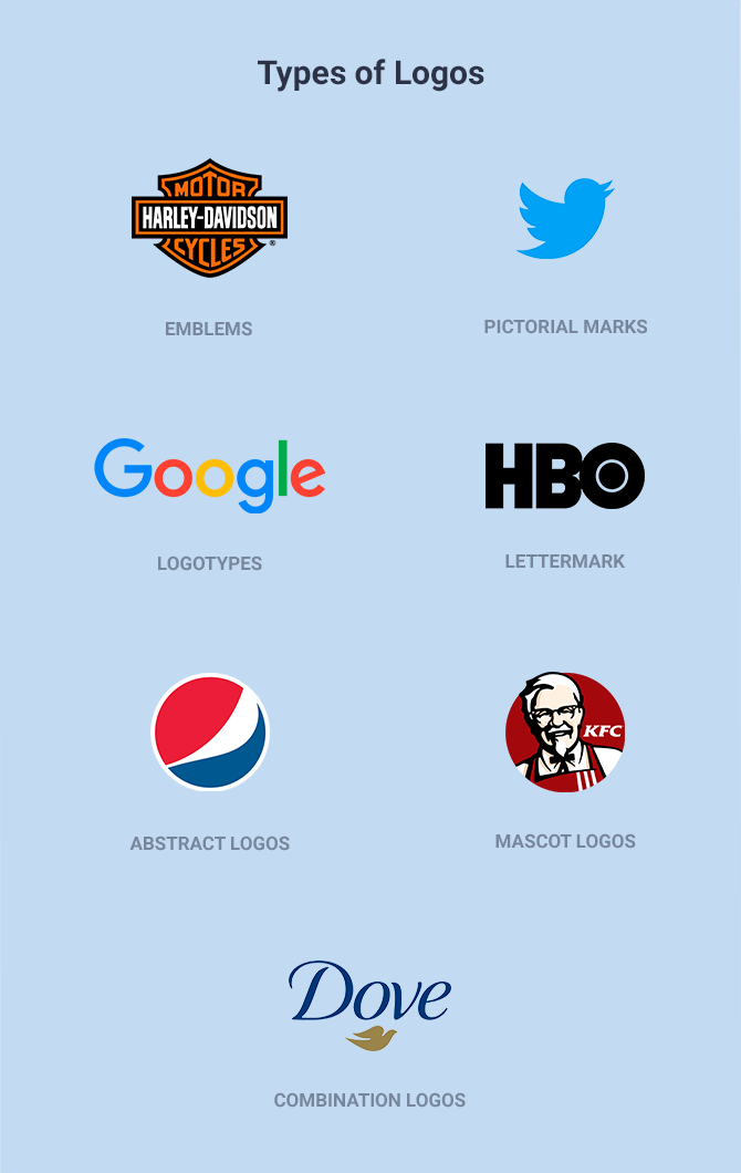 7-types-of-logos