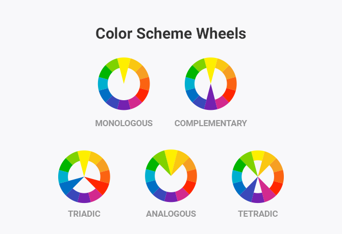 Types of color combinations