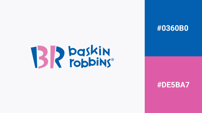 blue and pink logo baskin robbins