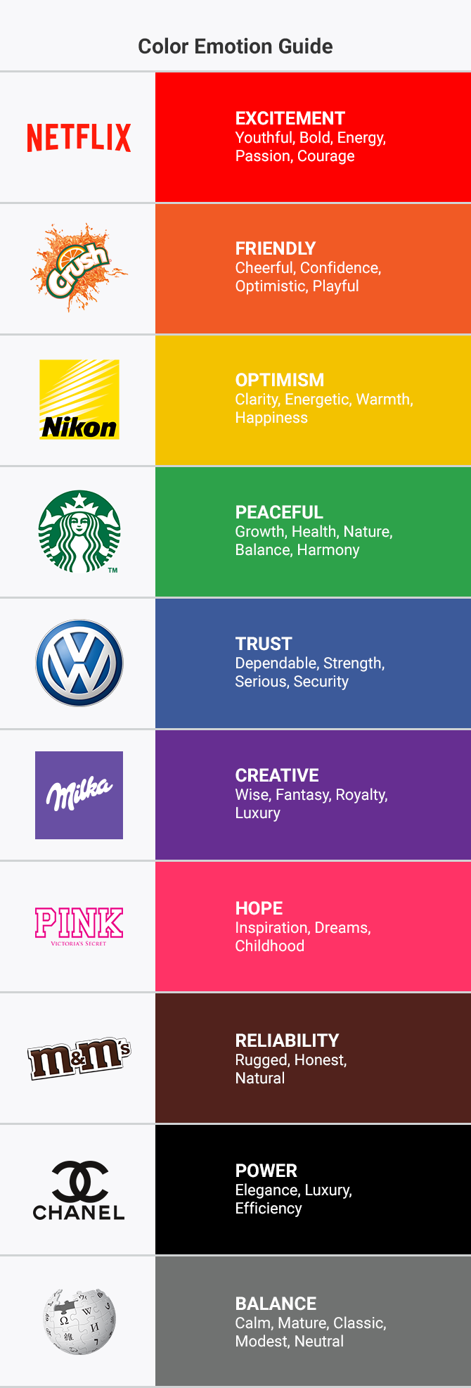 How to Design the Perfect Brand Color Palette