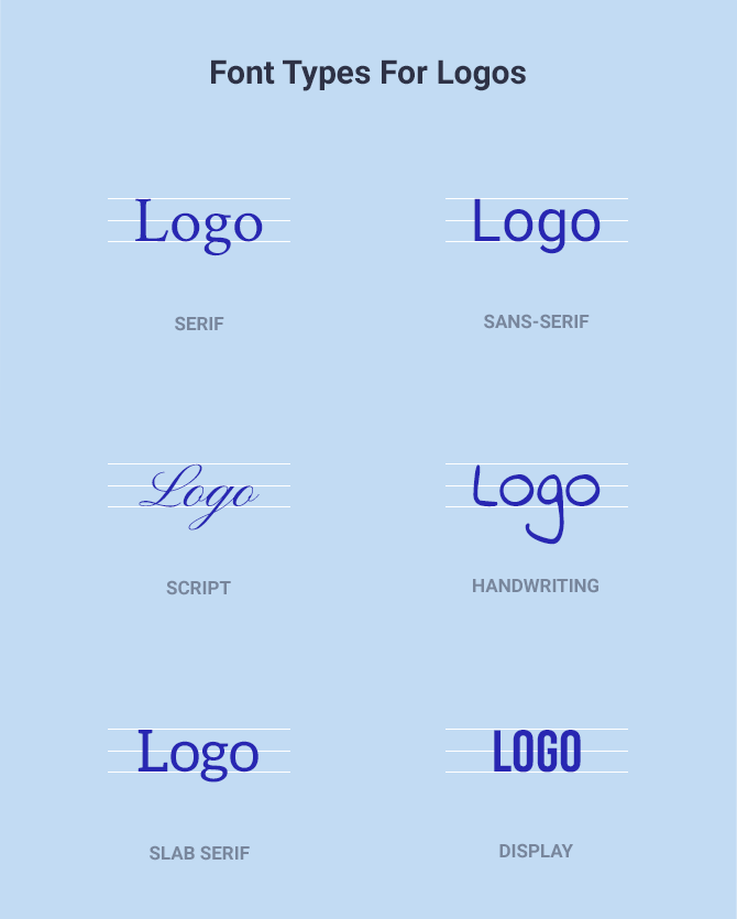 font-types-for-logos