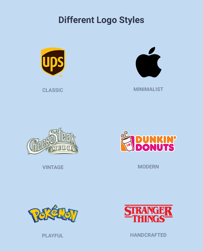 The 5 Logo Styles - What's Yours? - The Logo Company