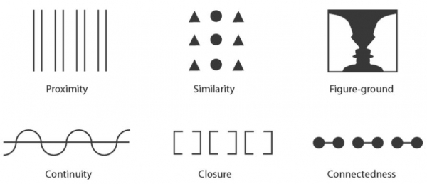 social media design gestalt principles