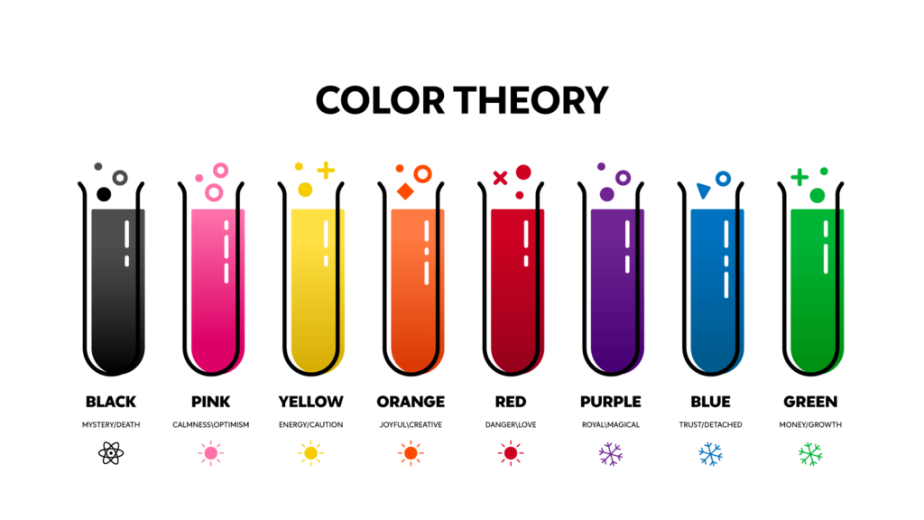 Color Theory Fundamentals