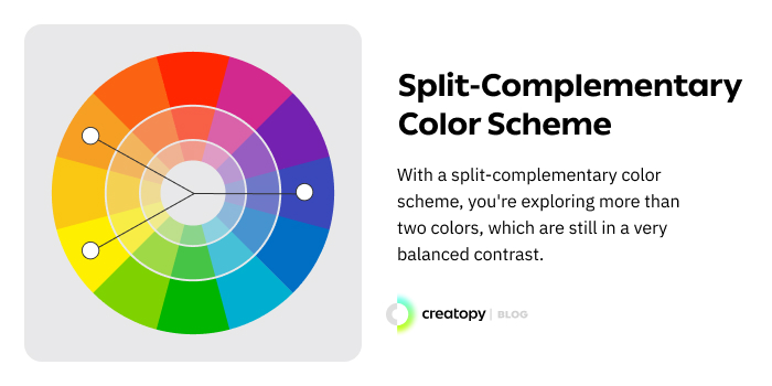 Split-Complementary color scheme