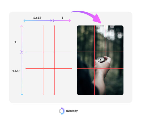 The Golden Ratio in photography