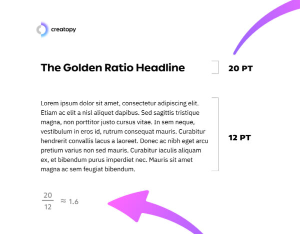 The Golden Ratio in typography