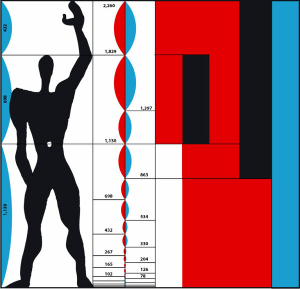 The Modulor golden ratio