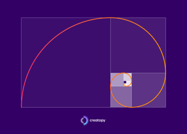 golden ratio spiral