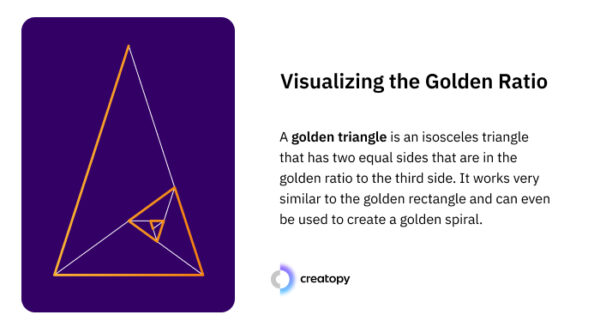 visualizing the golden ratio triangles