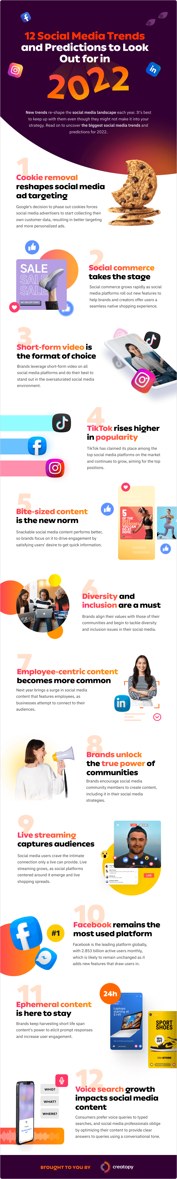 Social Media Trends 2022