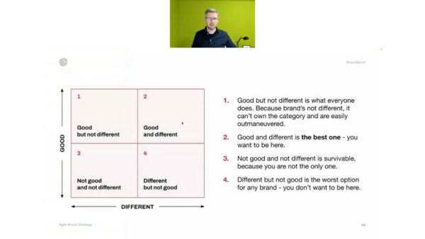 brand strategy creatopy webinar (6)