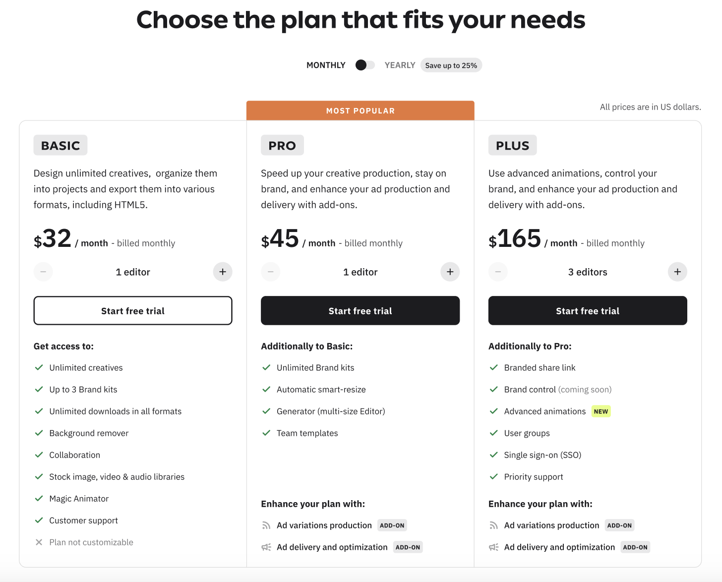 pricing page creatopy