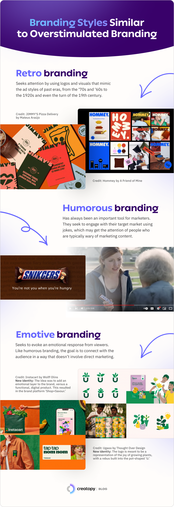 Branding Styles Similar to Overstimulated Branding