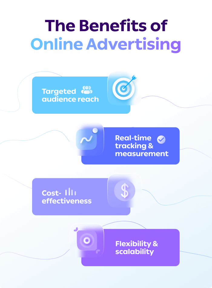 The Benefits of Online Advertising