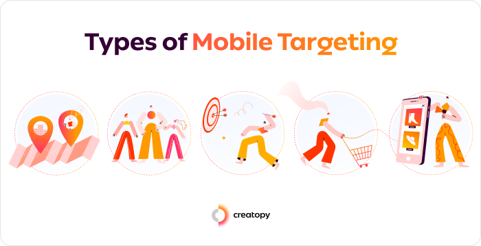 various techniques of targeting customers on mobile