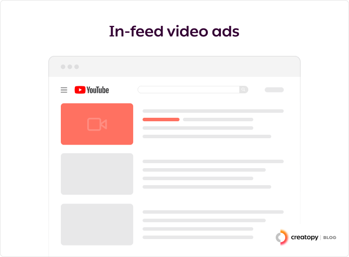 YouTube in-feed video ads