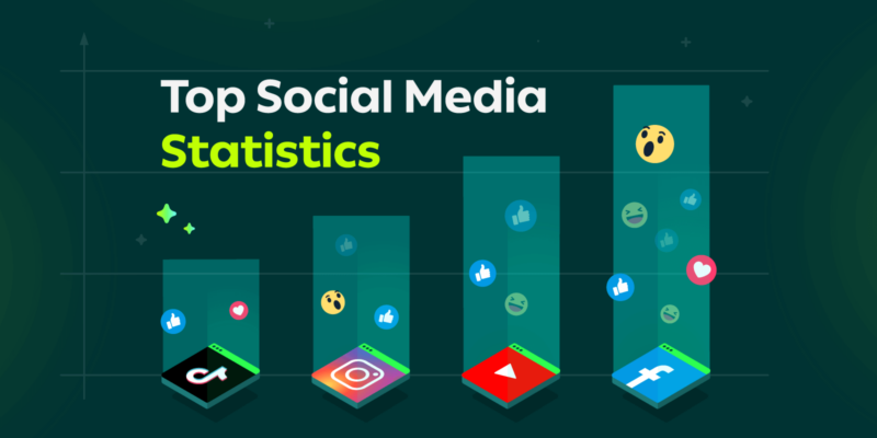 Top social media statistics by platform