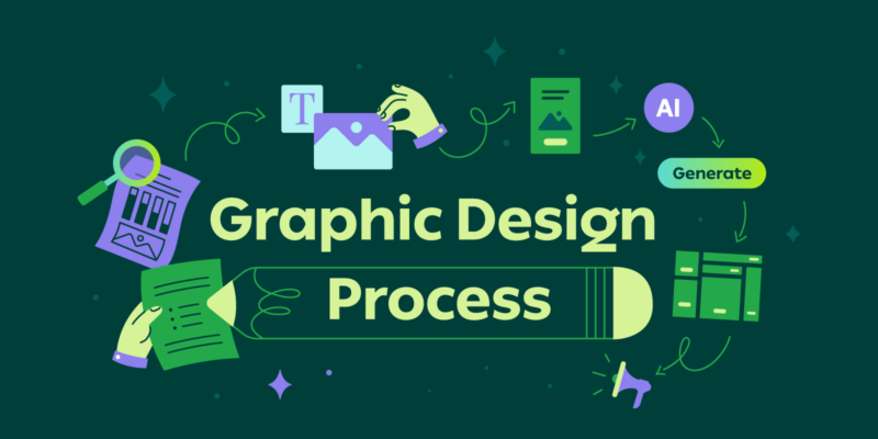 graphic design process