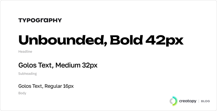 Brand kit typography.