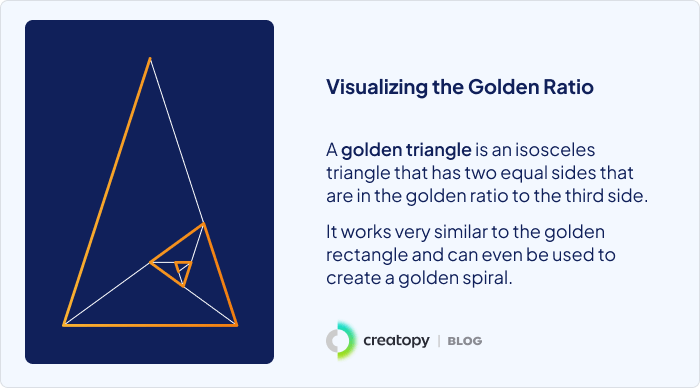 Golden Triangle