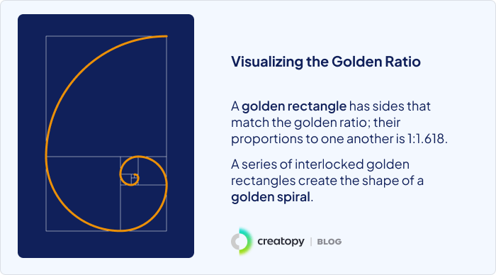 The Golden Ratio 4