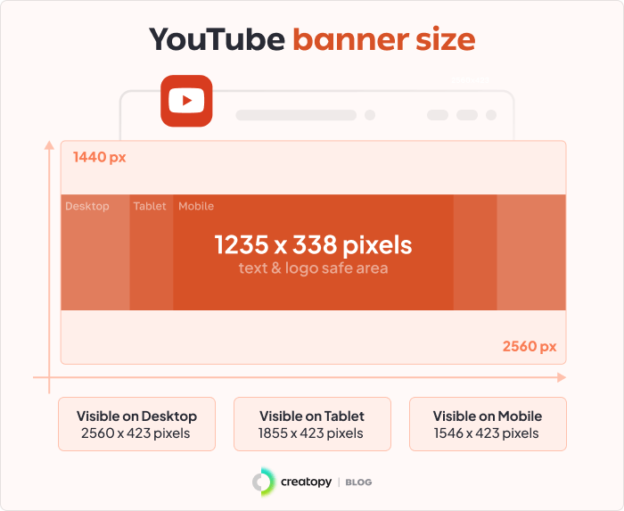 YouTube Banner Size Visual 2