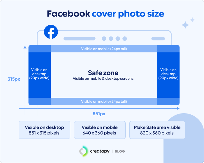 Facebook Cover Page Size 2022 Infoupdate