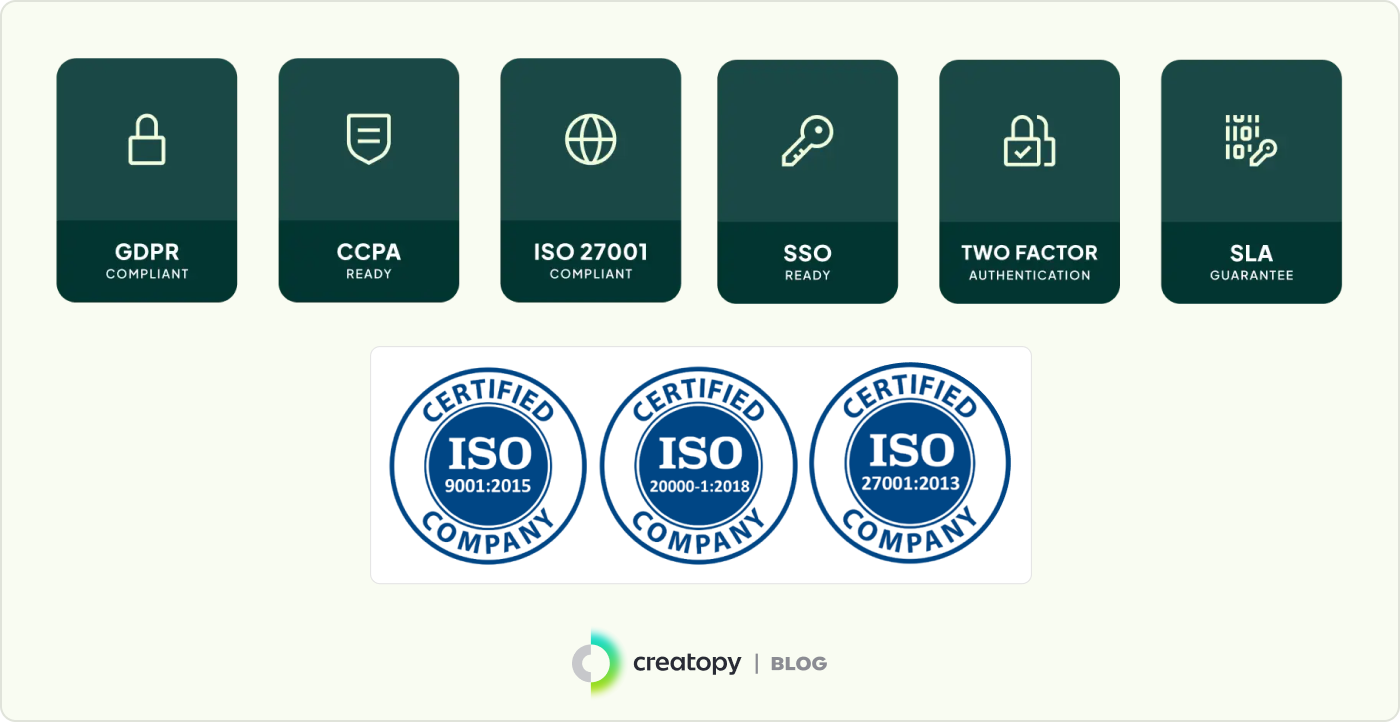Creatopys Security Badges Certifications