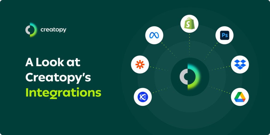 A Look At Creatopys Integrations
